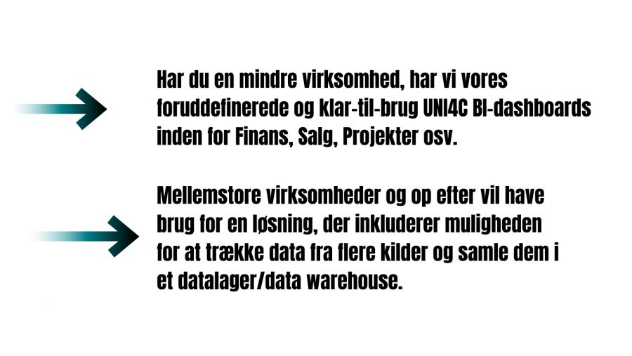 Datalager og Business Central og Power BI