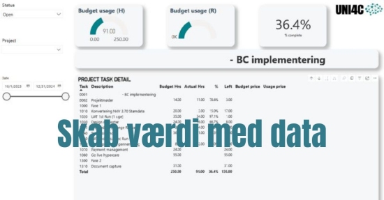 dashboard value with data