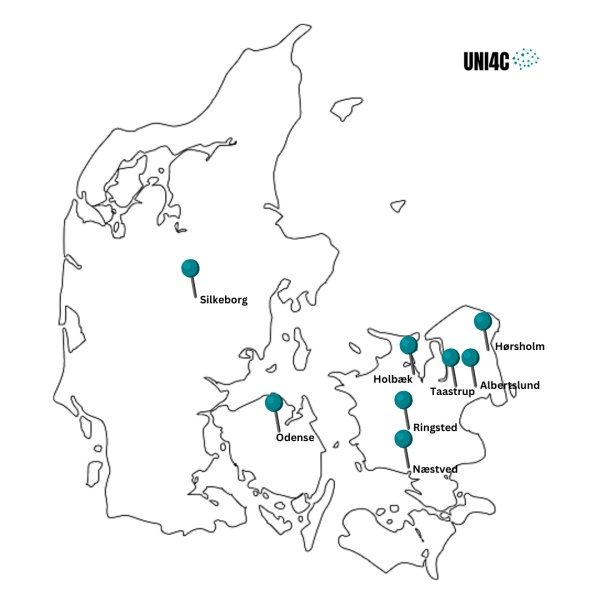 ERP konsulenter hos UNI4C i Danmark